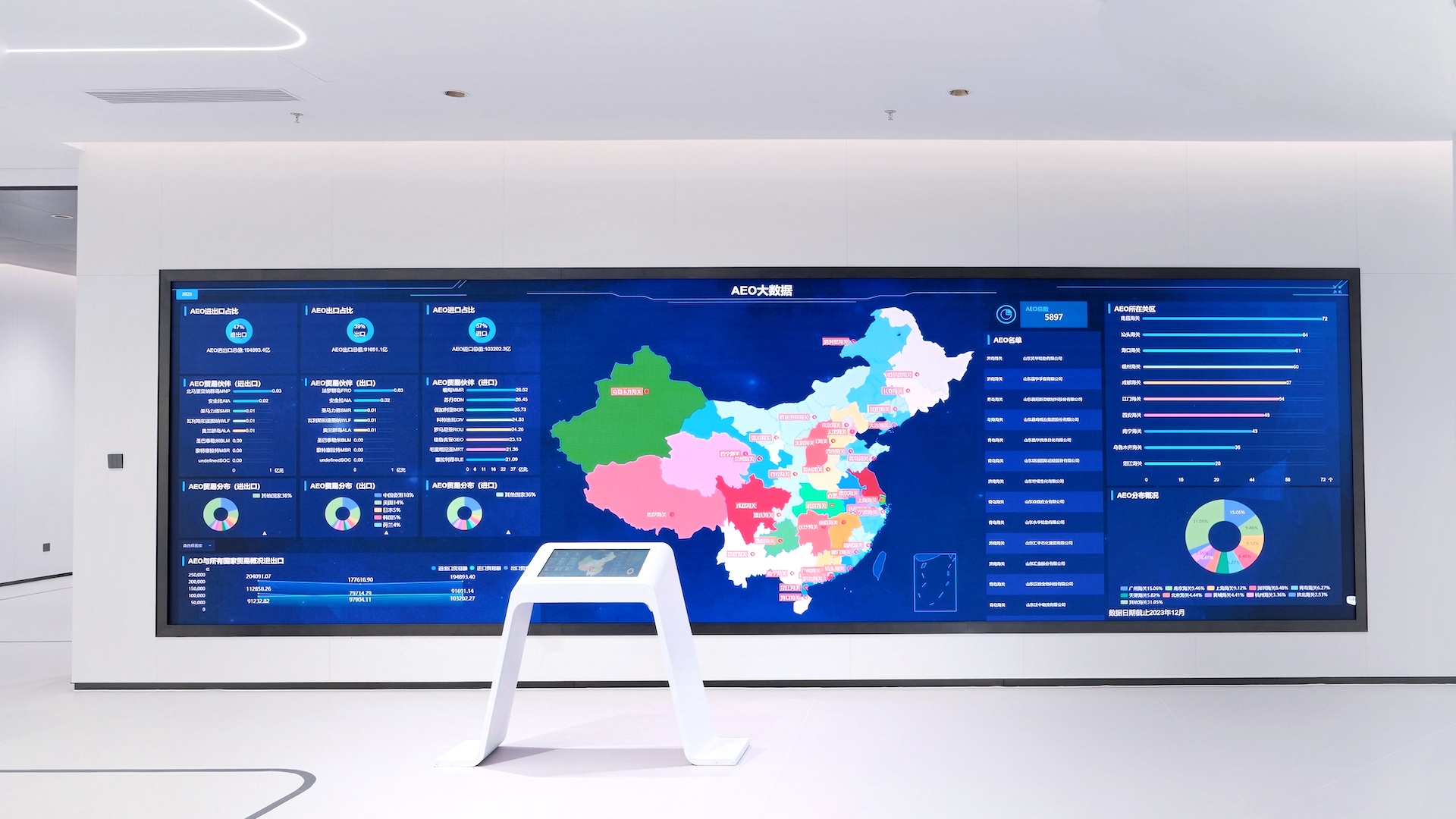 优德88官网网站MLED超高清助力中国首个“海关+鸿蒙”立异基地